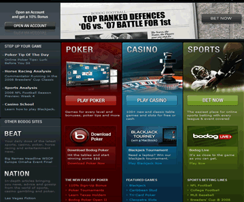 Bodog Poker Online